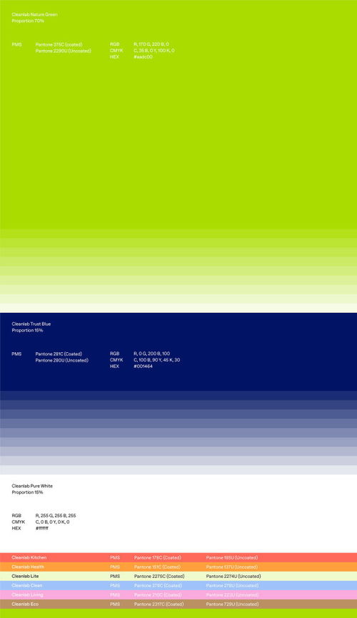 韓國食品包裝品牌形象設計中的Cleanlab理念 簡約、純粹與美學的融合