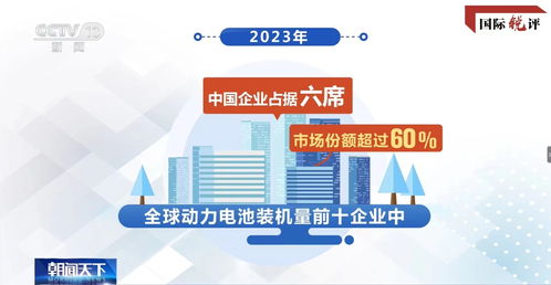 從美企到韓企，它們?yōu)楹伪恢袊?guó)動(dòng)力電池“圈粉”？